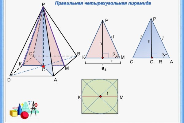 Запрещенный сайт кракен