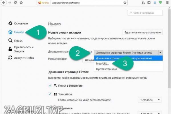 Список даркнет сайтов