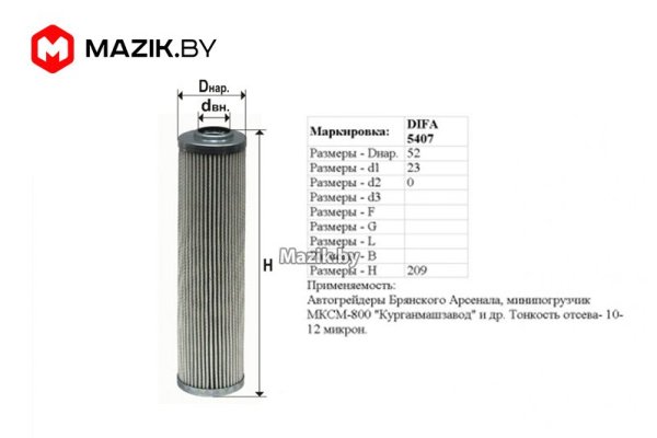 Купить наркотики томск
